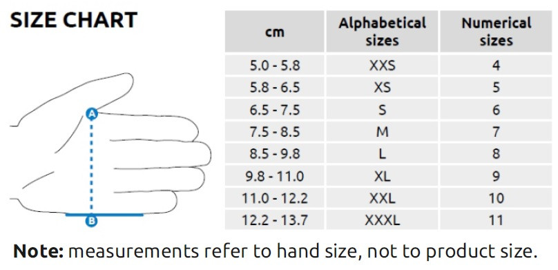 Перчатки AXION LIGHT/ EXSMALL, FINGERLESS, CAMP
