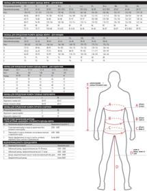 Термобелье Norfin POLAR PRO NAVY