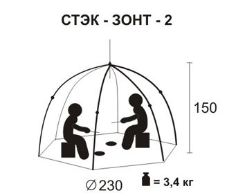Палатка зимняя Классика (2-местная палатка)