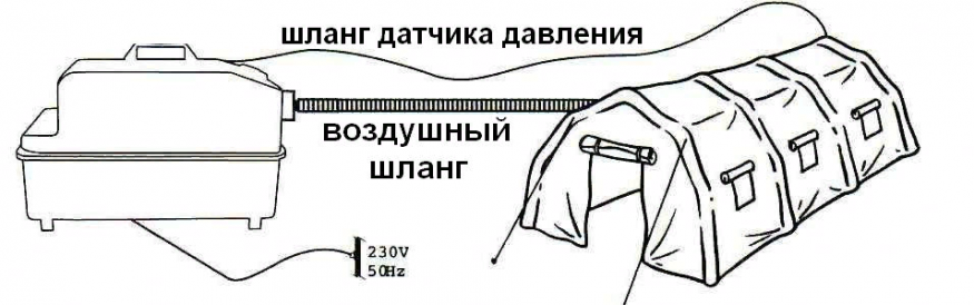 Электрический насос влагозащищенный Bravo 230/2000 ARS (6130602N)