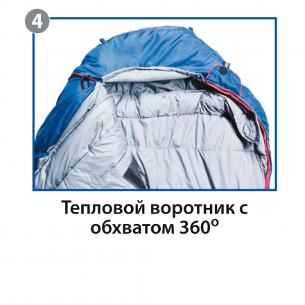 Спальный мешок BTrace Snug Правый